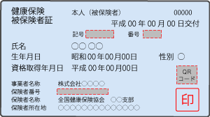 健康保険証表