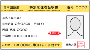 特別永住者証明書
