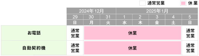 年末年始営業日カレンダー